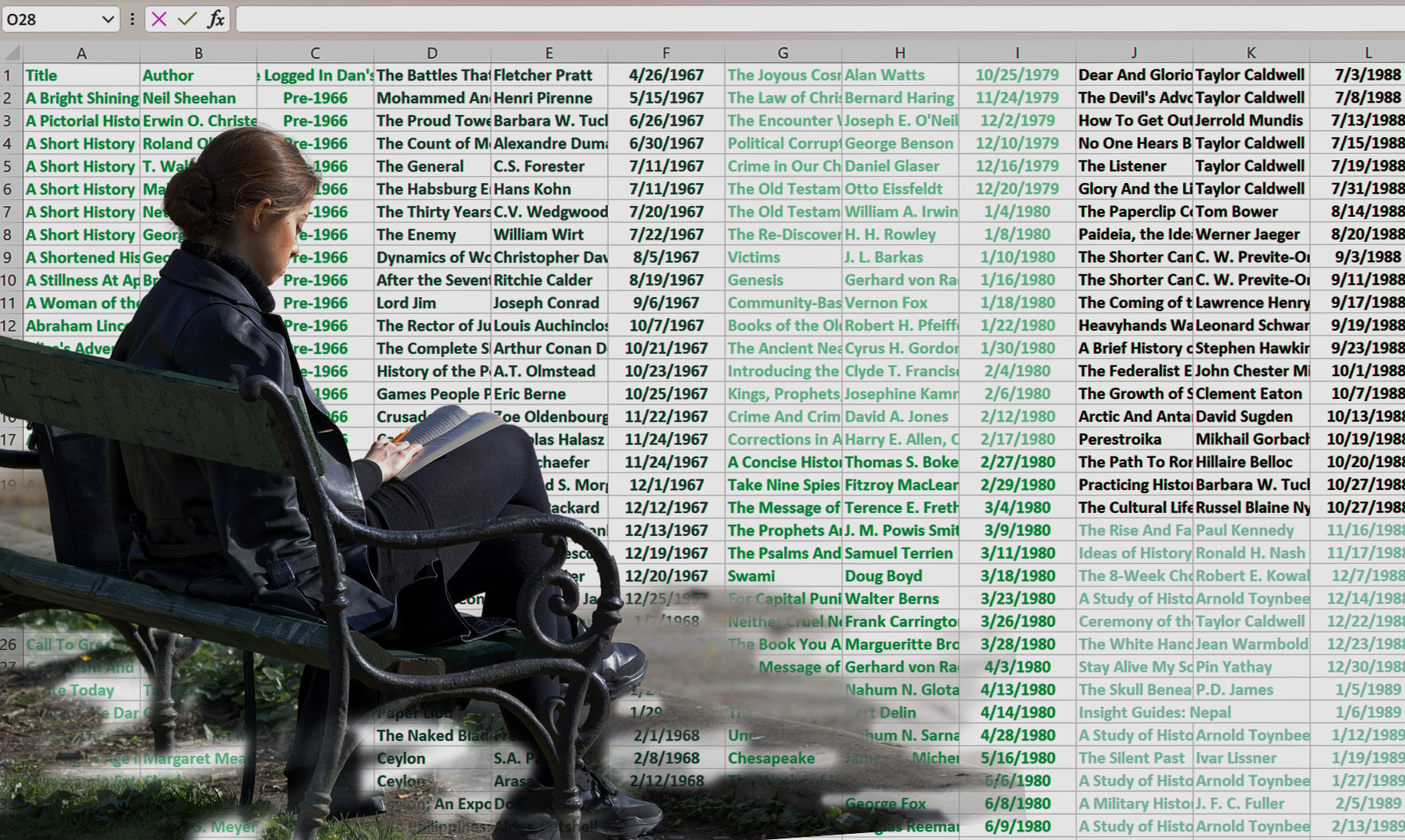 You Are What You&nbsp;Read